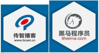 HTML基础标签入门指南 构建网页的基石