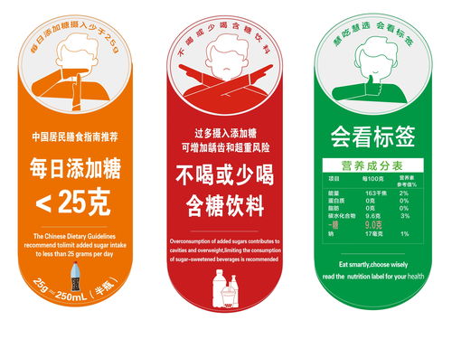 今天你喝含糖饮料了吗？——上海多区试点“三色标识”健康提示